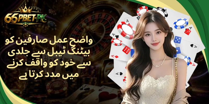 واضح عمل صارفین کو بیٹنگ ٹیبل سے جلدی سے خود کو واقف کرنے میں مدد کرتا ہے